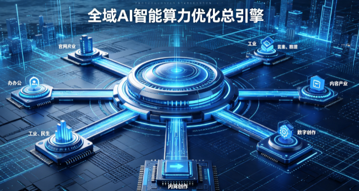 滁州AI算力优化赋能数字生态 智能技术迭代激活产业发展新动能