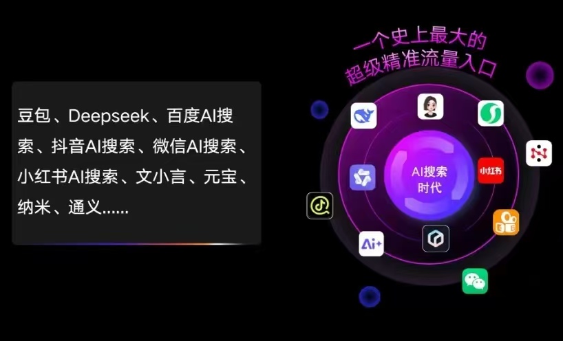 滁州AI智能推广新玩法，抢占搜索时代免费精准客源