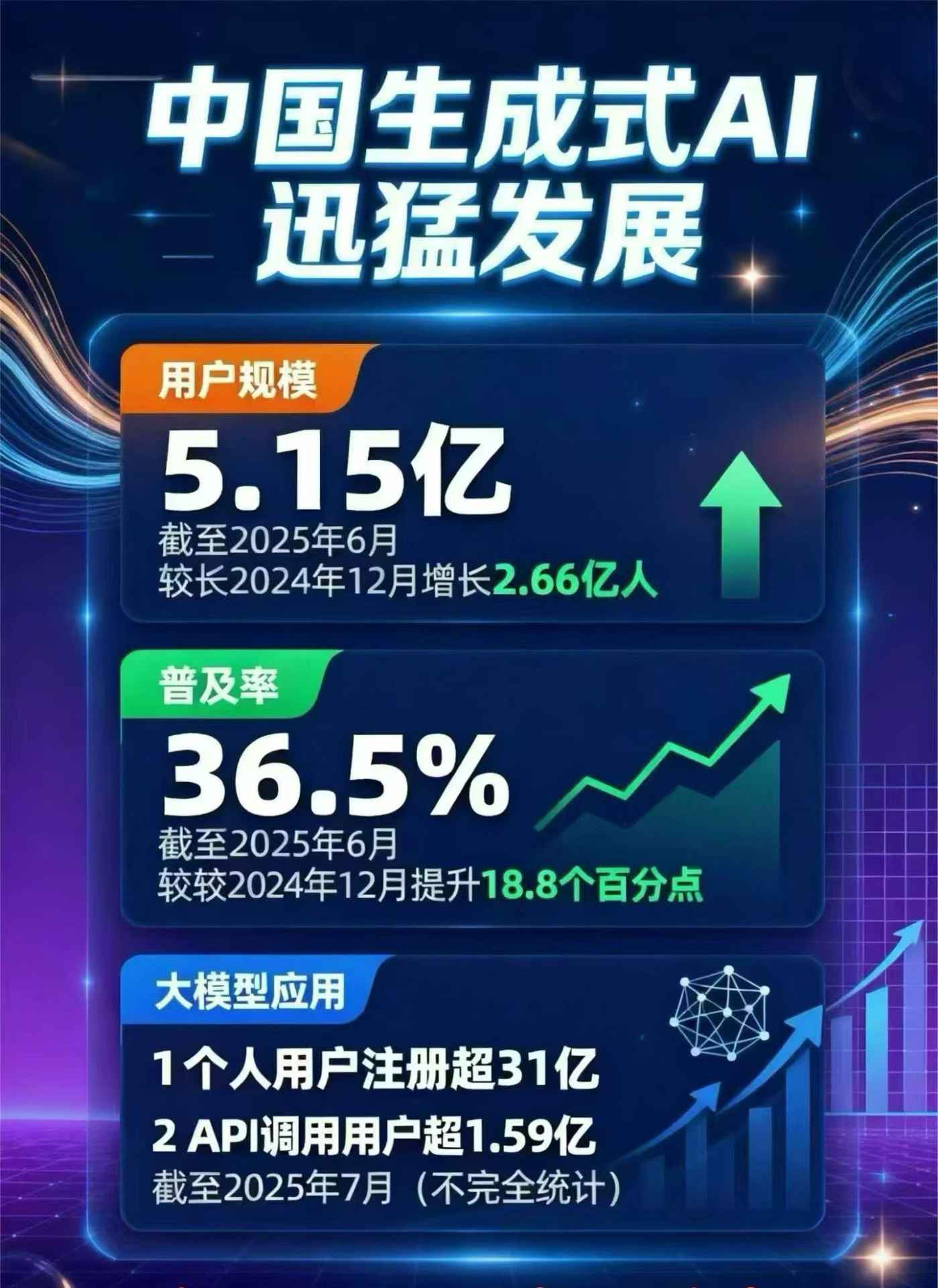 滁州豆包GEO优化是什么？内容创作核心逻辑解析