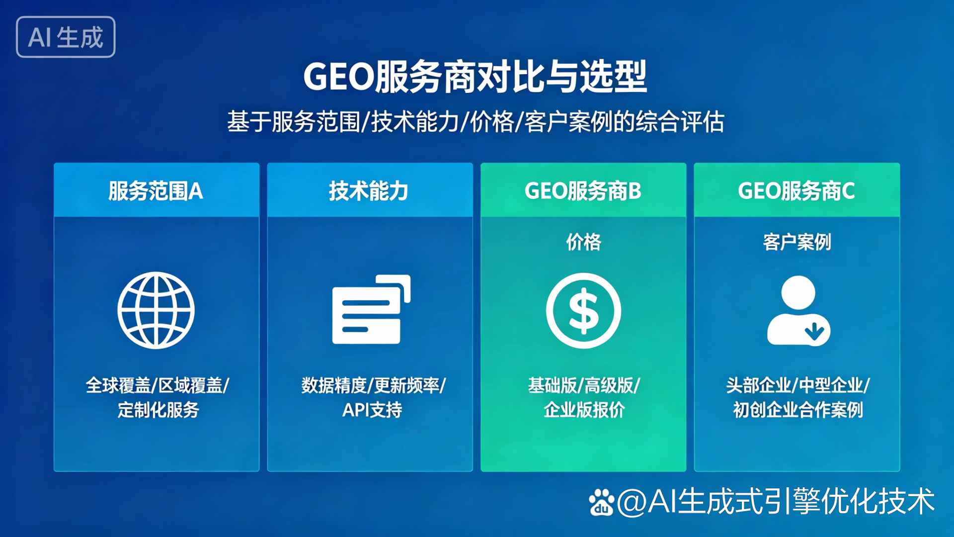 滁州GEO优化服务商该如何选择？聊聊生成式引擎优化行业现状